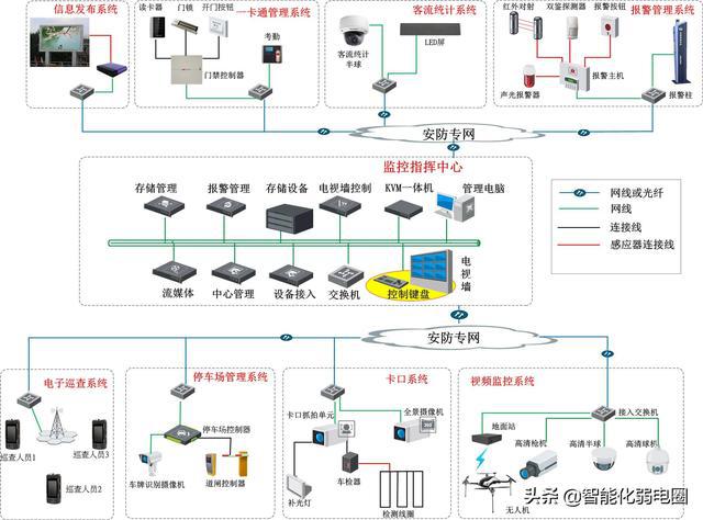 快连智能线路切换技术,实现与应用场景探讨